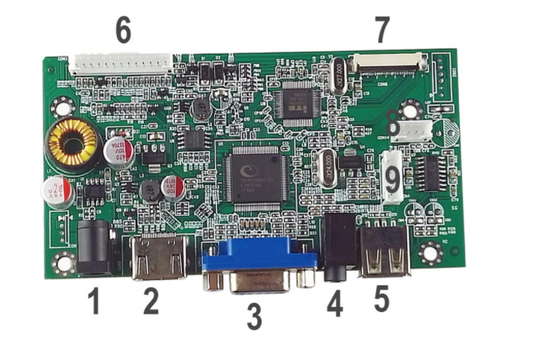 Phụ kiện màn hình IPS LCD 1920x1080 với Bảng điều khiển màn hình VGA AV USB EDP